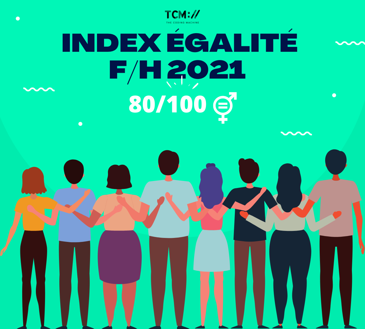 Index égalité femmes/hommes 2021