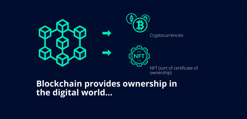 nft on which blockchain