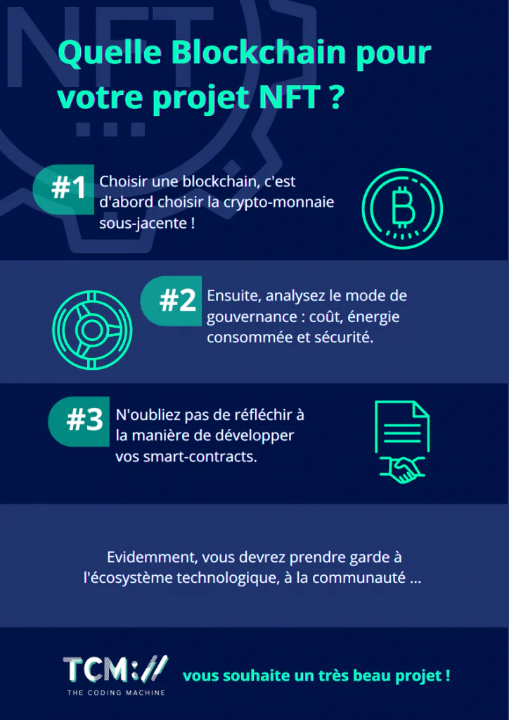 Quelle blockchain pour votre projet NFT ? Choisir une blockchain pour votre projet NFT ?