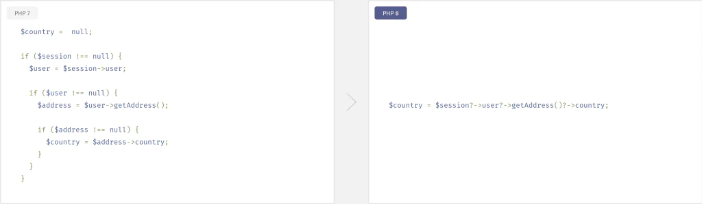 PHP 8 - Nullsafe operator